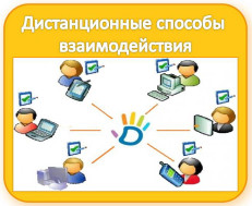 Информация о дистанционных способах взаимодействия с получателями услуг и их функционирования.